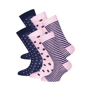 EWERS Ponožky  námornícka modrá / ružová